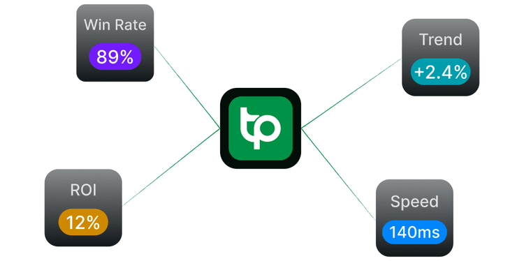 Automate Your Trading illustration