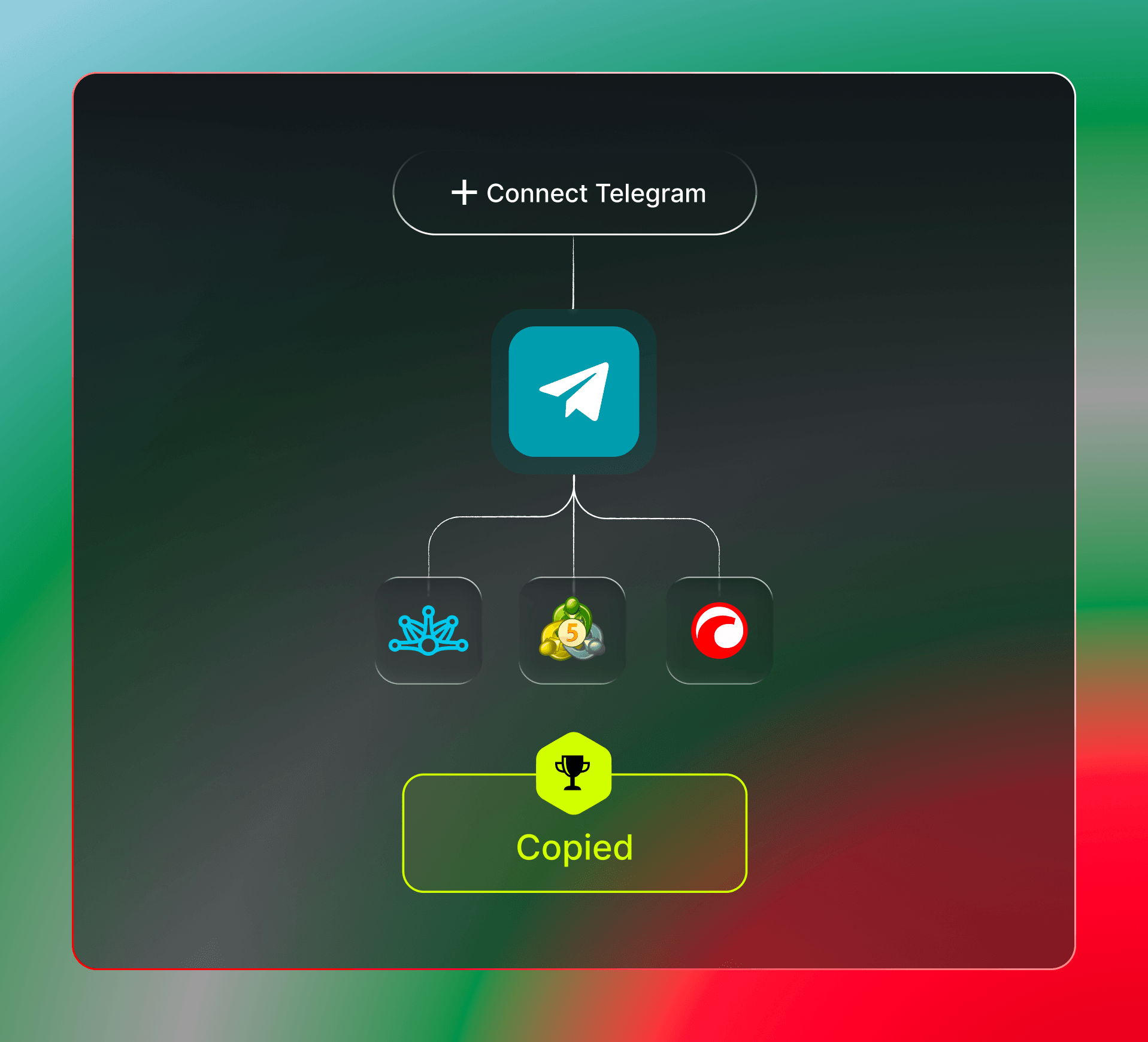 Connecting unlimited MT4, MT5, and cTrader receiver accounts in TraderPilot