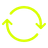Real-Time Sync