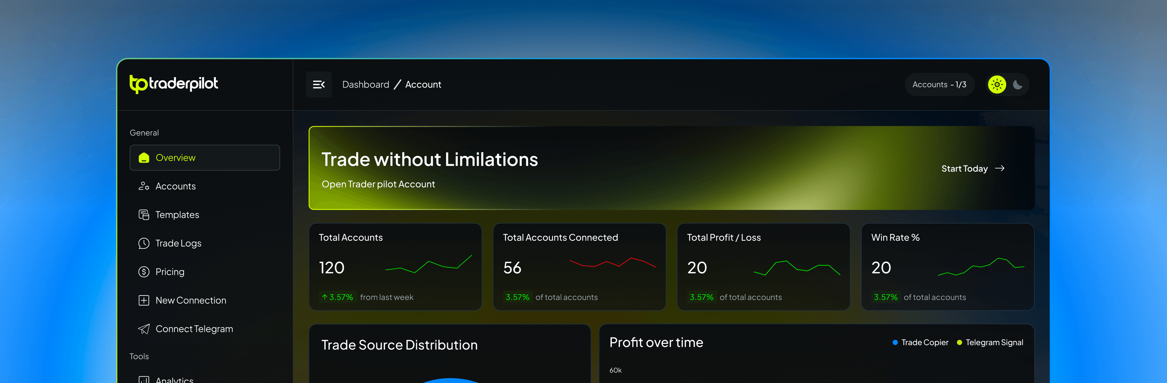 TraderPilot affiliate dashboard preview