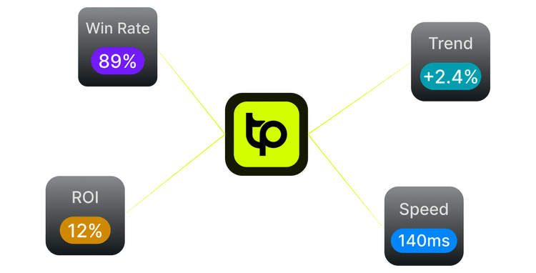 Earn recurring commissions from TraderPilot referrals