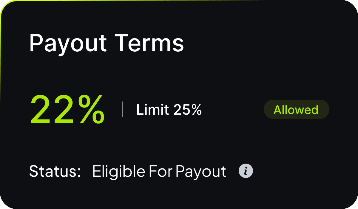 Affiliate payout terms
