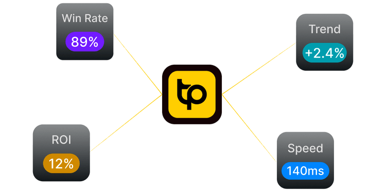 Automate Your Trading illustration