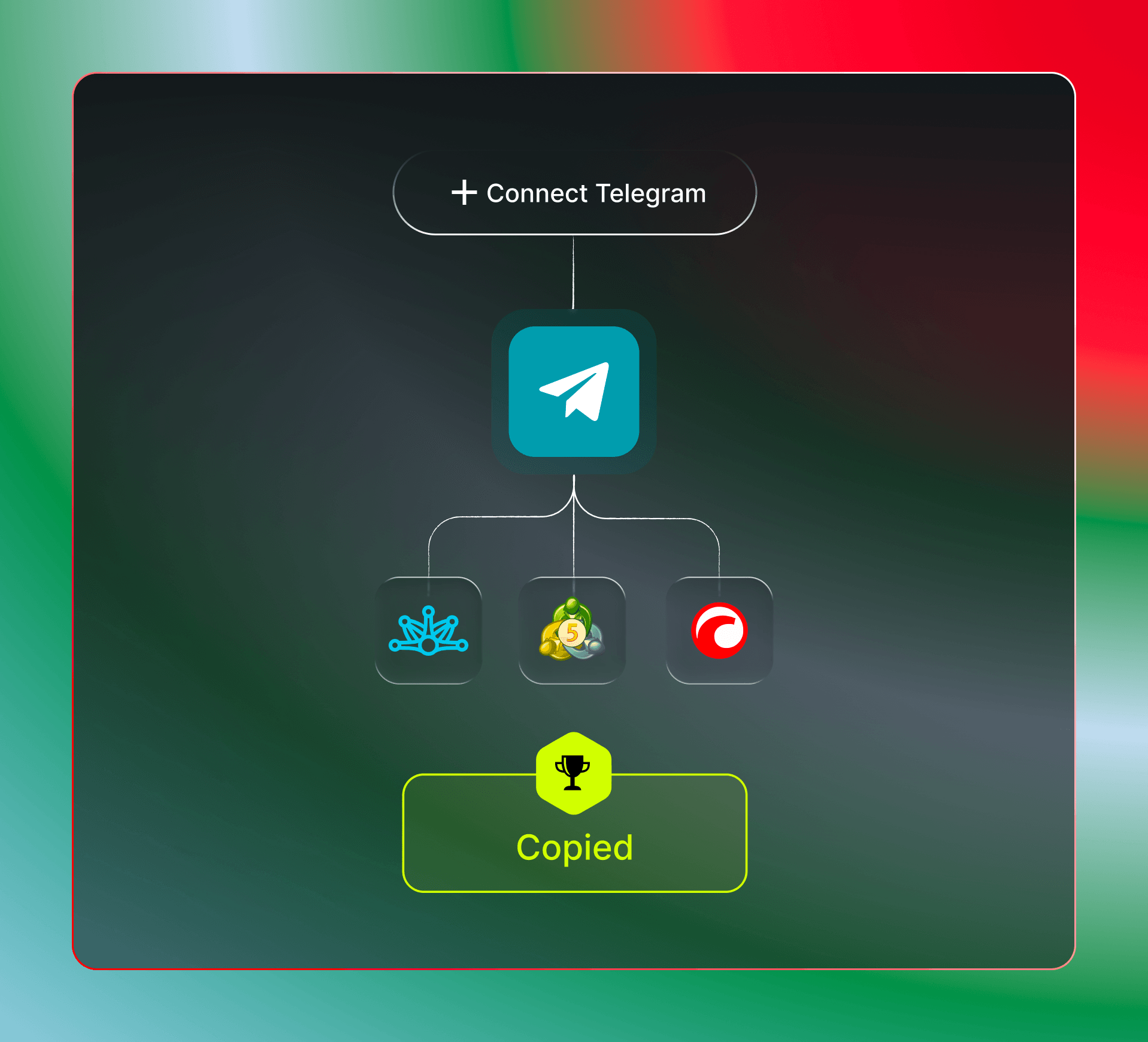 Connecting unlimited MT4, MT5, and cTrader receiver accounts in TraderPilot