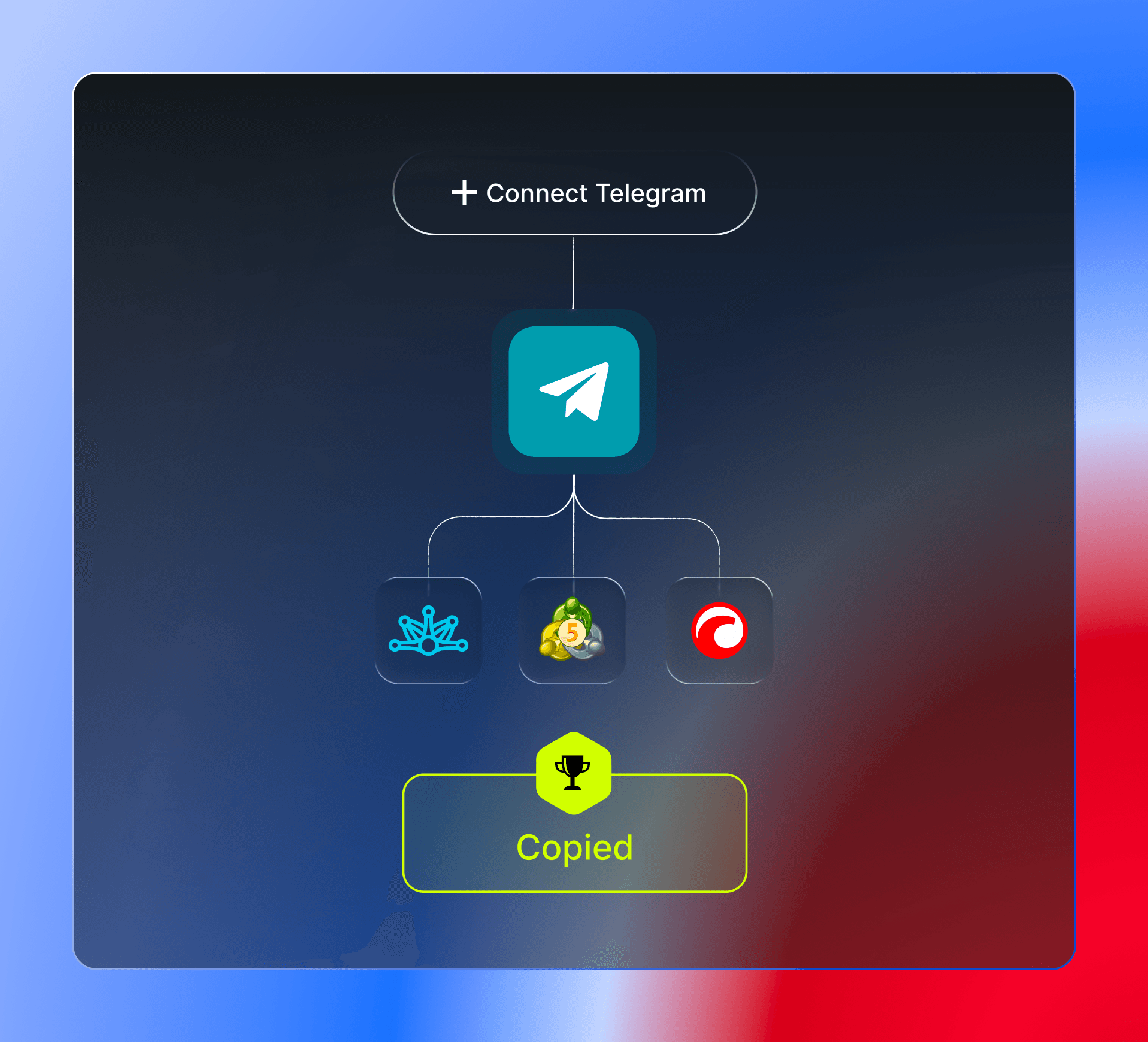 Connecting unlimited MT4, MT5, and cTrader receiver accounts in TraderPilot