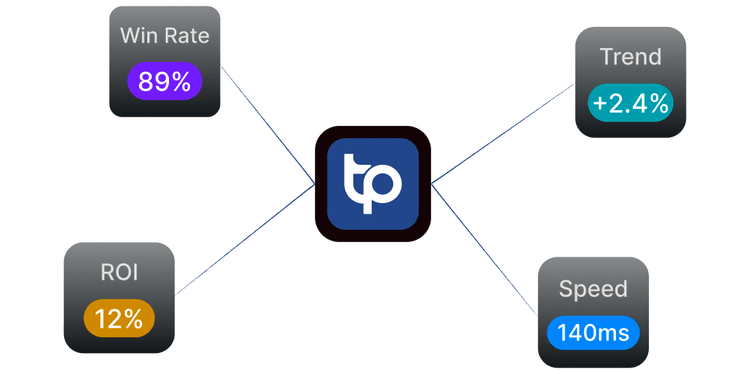 Automate Your Trading illustration
