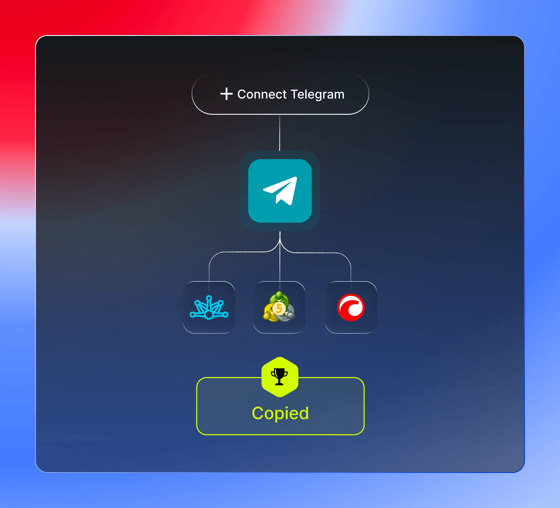 Connecting unlimited MT4, MT5, and cTrader receiver accounts in TraderPilot