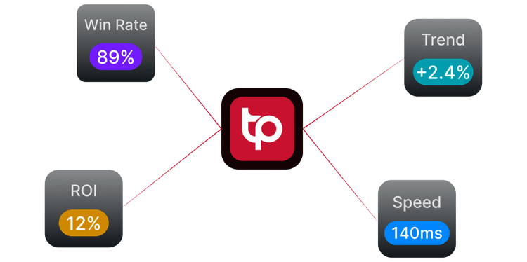 Automate Your Trading illustration