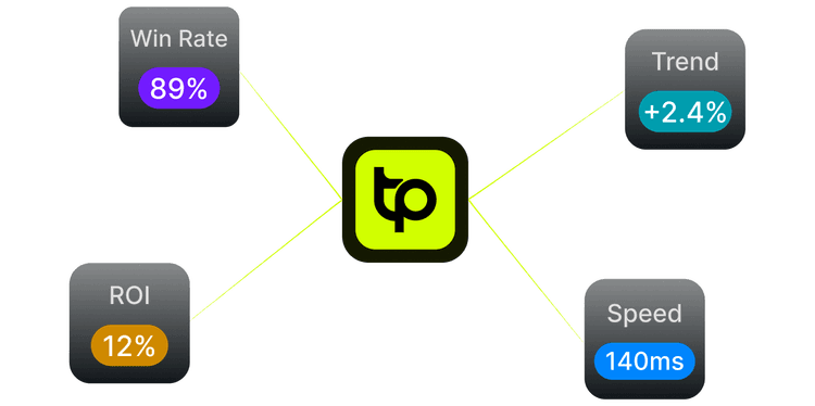Automate illustration