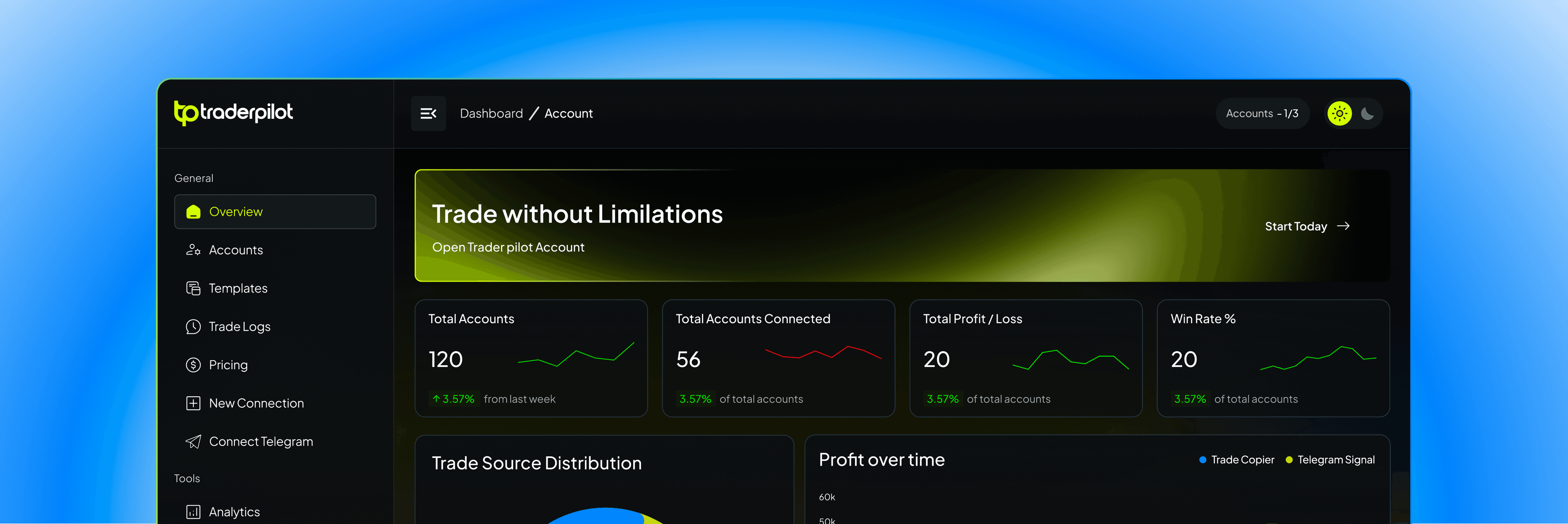 TraderPilot copy trading dashboard showing connected trading accounts