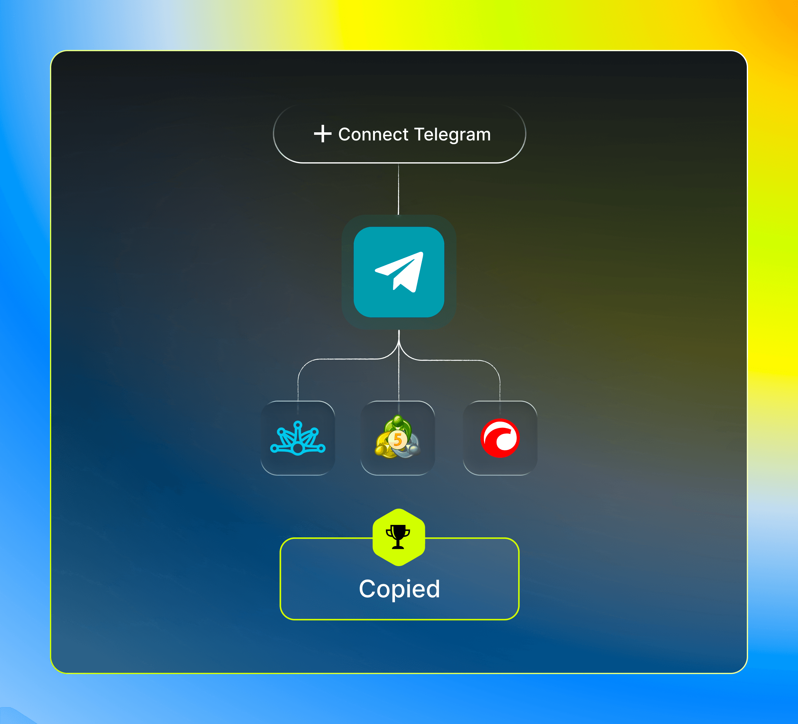 Telegram trade copier connection flow