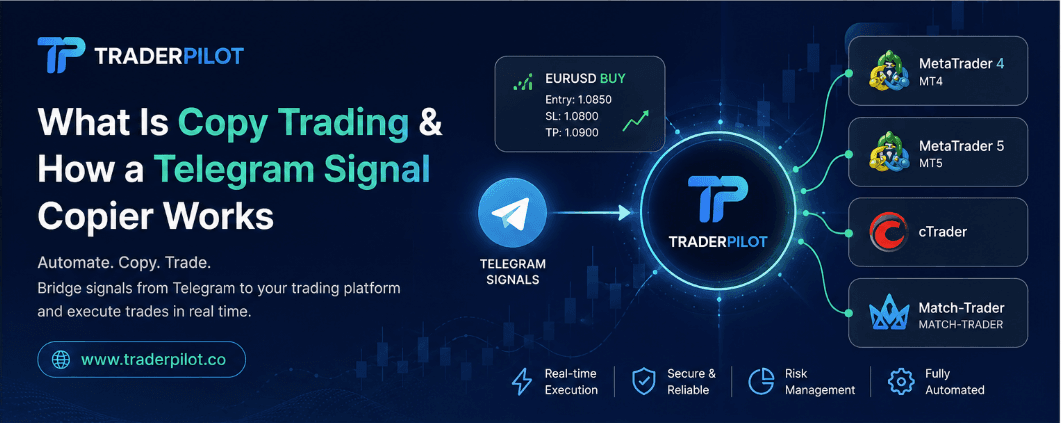 What Is Copy Trading & How a Telegram Signal Copier Works