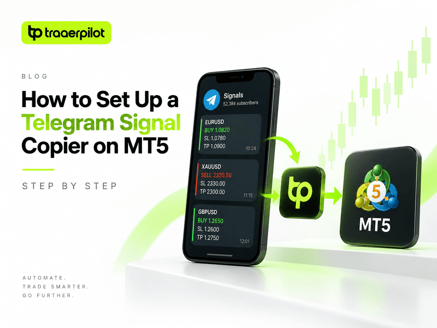 How to Set Up a Telegram Signal Copier on MT5 (Step by Step)