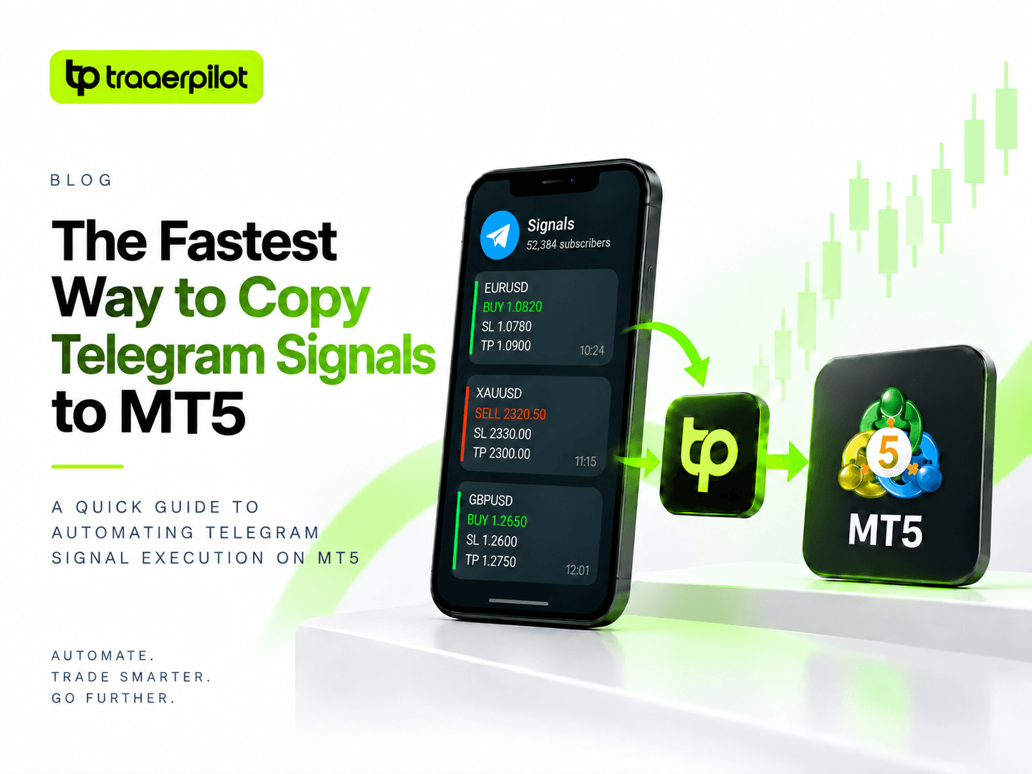 The Fastest Way to Copy Telegram Signals to MT5